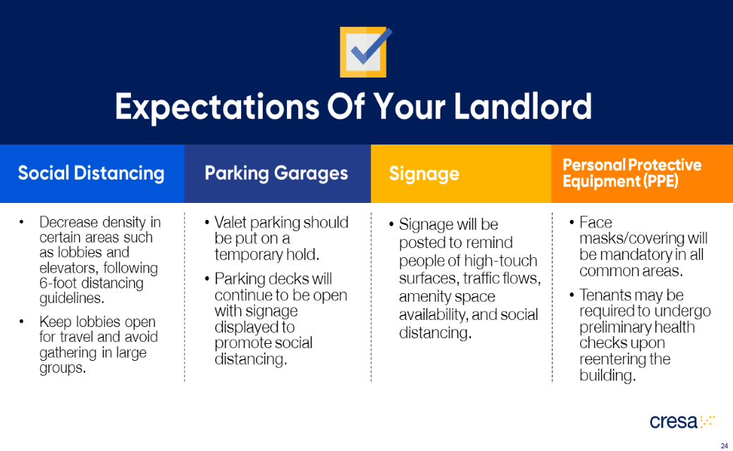 Expectations Of Your Landlord