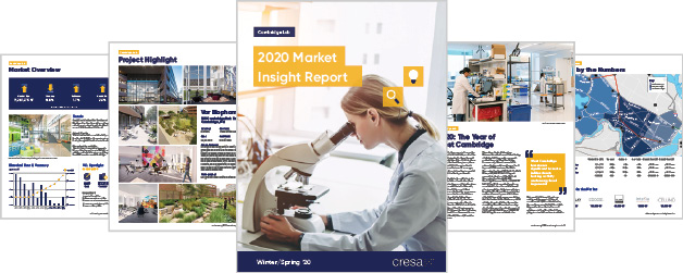 2020 Market Insight Report Cambridge Lab