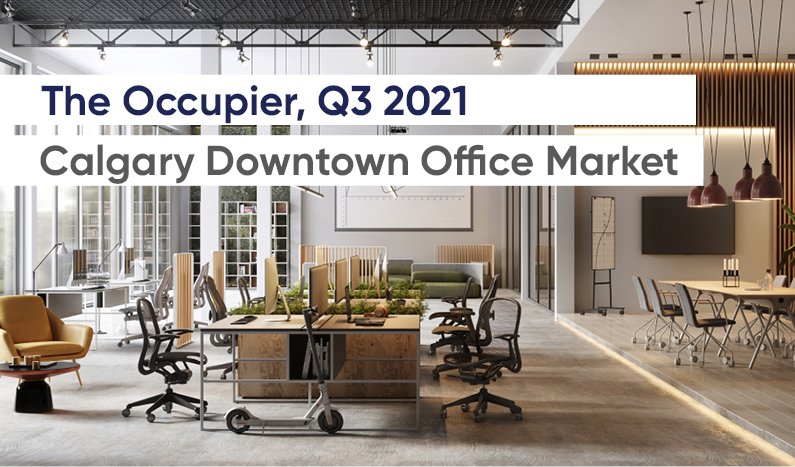 Q3 2021 The Occupier Widget, Office