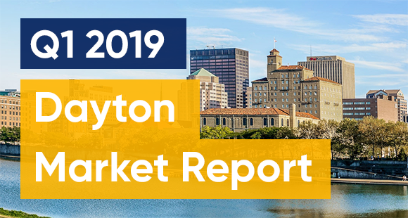 Dayton Market Report