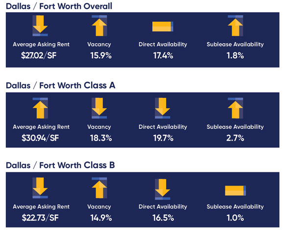 4Q19 Graphs