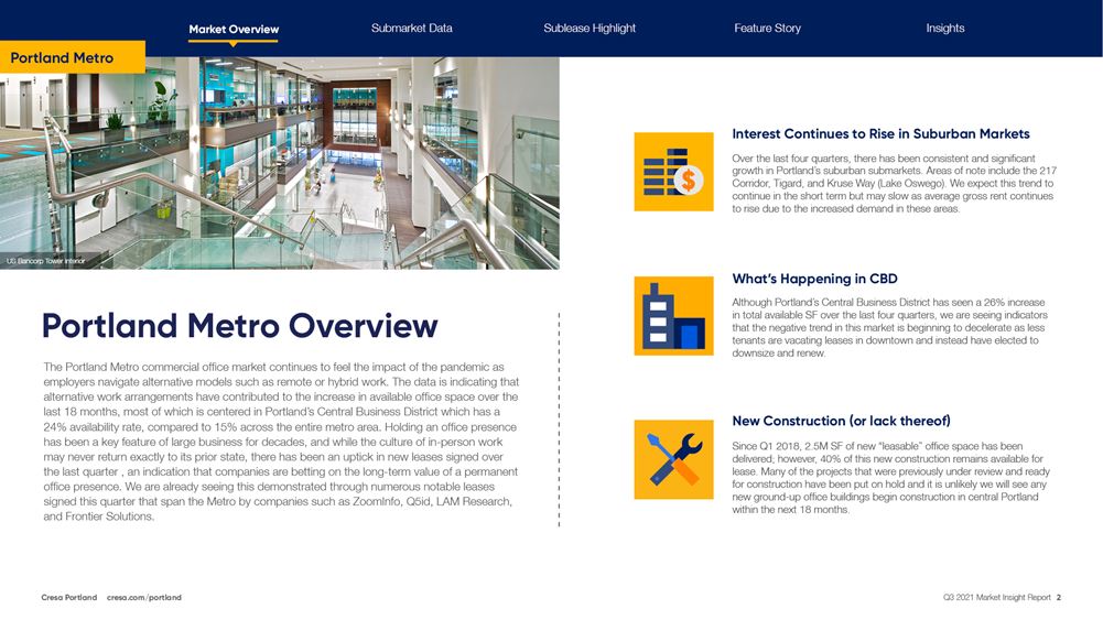 Q3 Office market Report - Portland