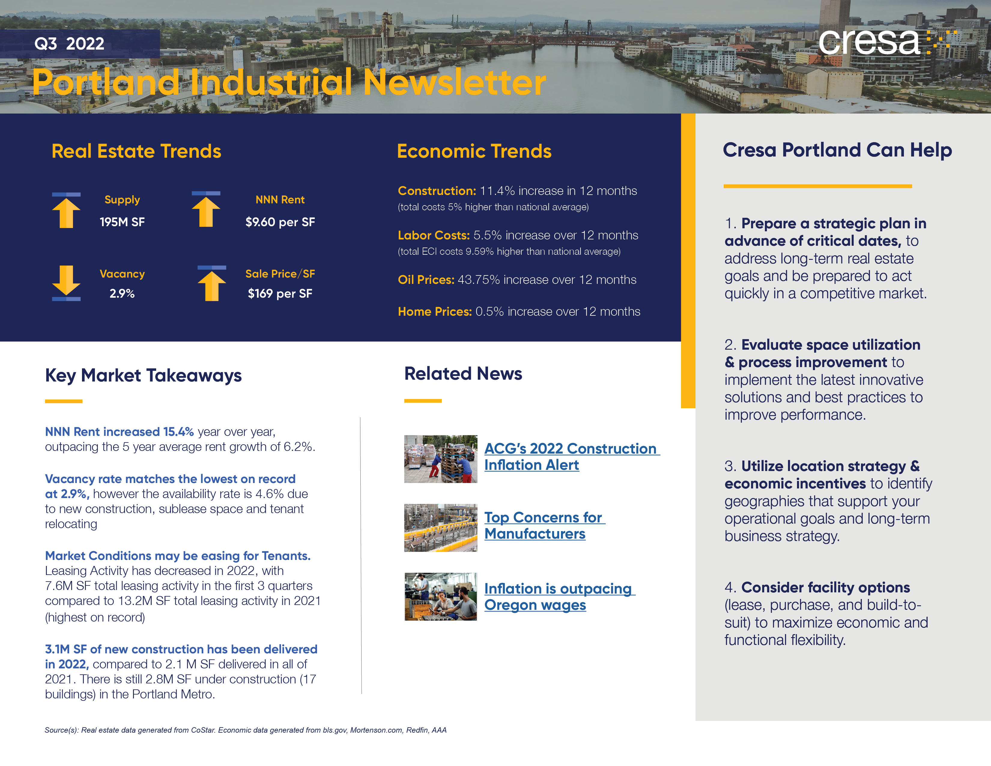 Q3 2022 Portland Industrial Market Report Cresa