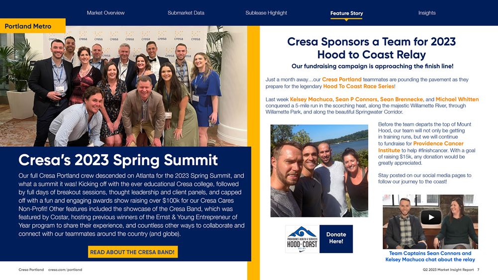 Cresa's Q2 2023 Portland Office Market Report