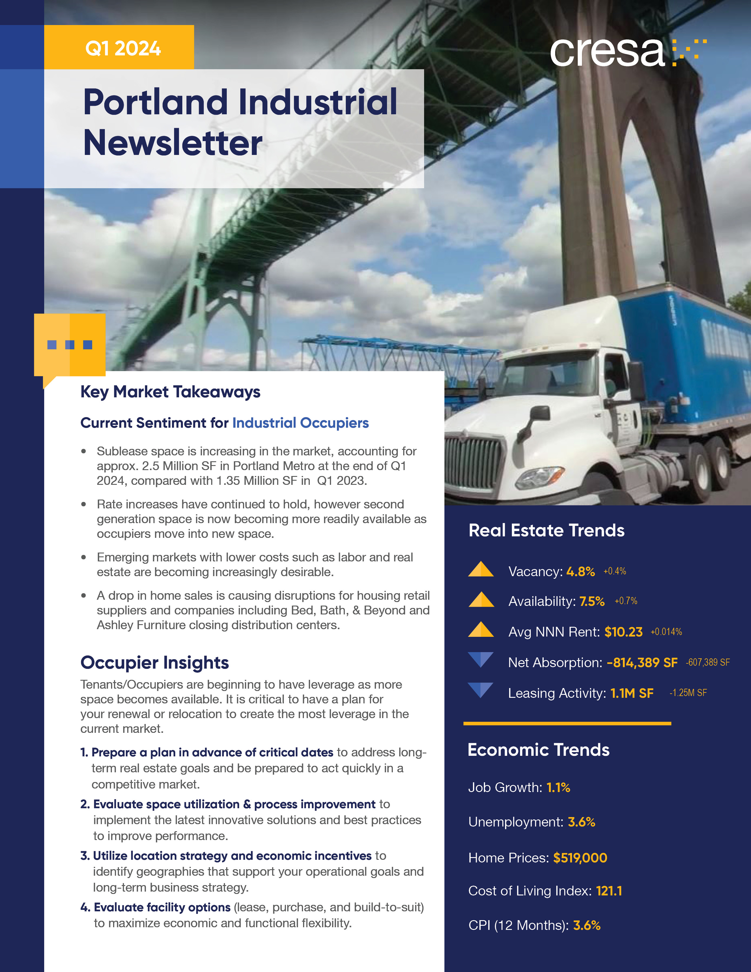 Q1 2024 Industrial Market Report Cresa