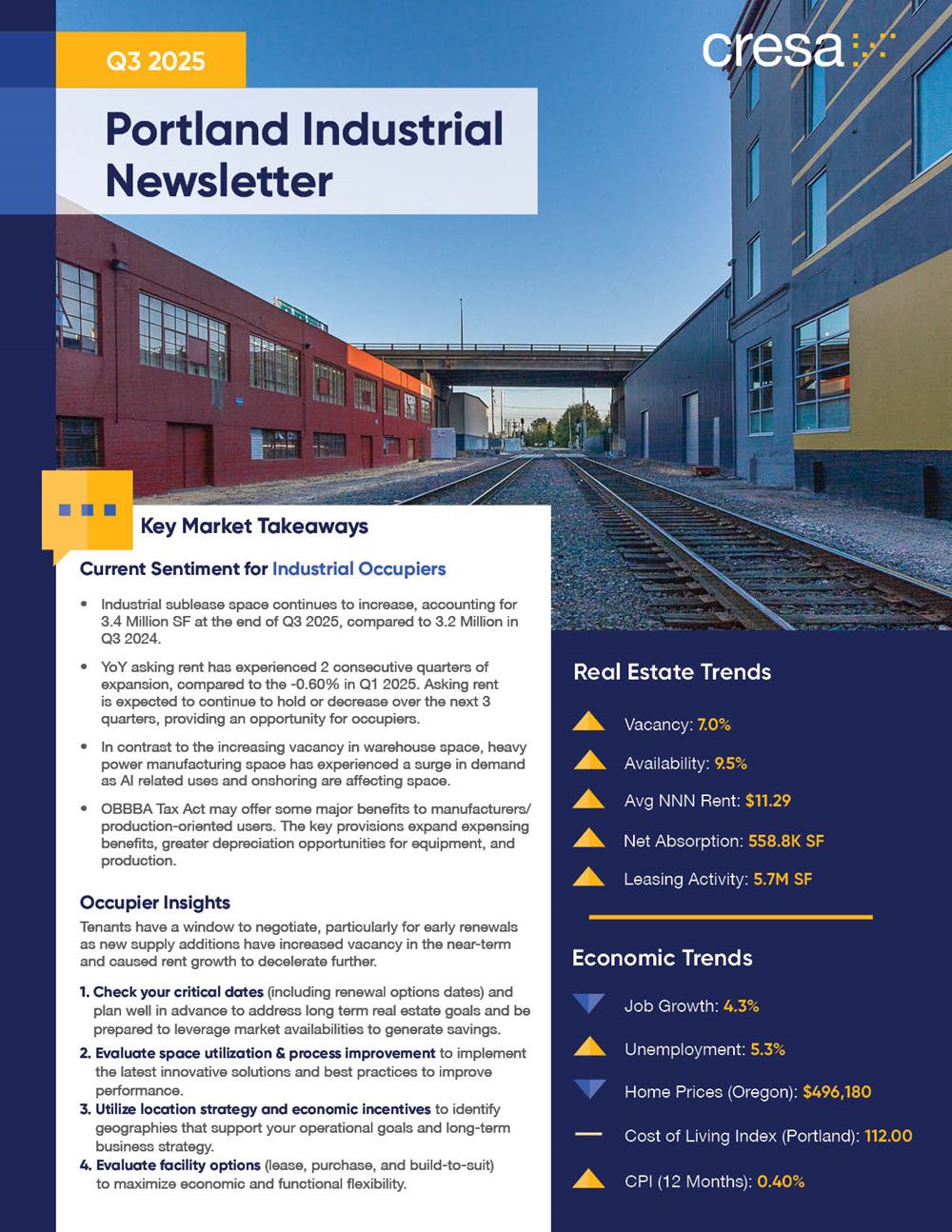 Q3 2025 Industrial Market Report