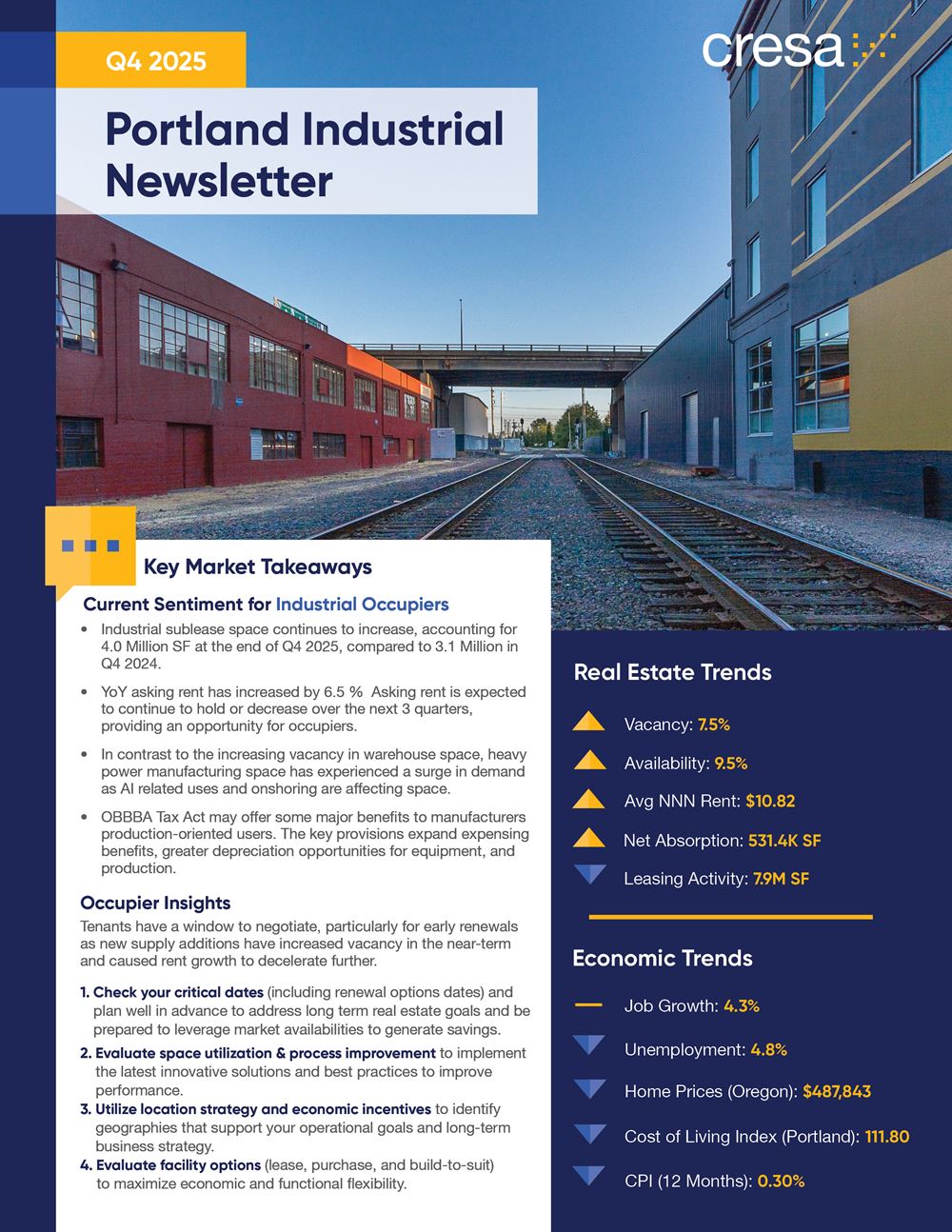 Q4 2025 Portland Industrial Newsletter