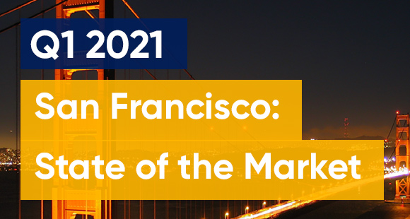 San Francisco State of the Market